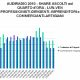 EcoRadio:il primo Network ambientalista italiano