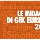 Radio Monitor 2013: Prima Tranche