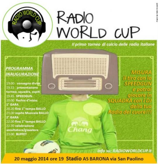 Radio World Cup il Primo Torneo di Calcio delle Radio Italiane