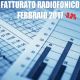 Fatturato Radiofonico febbraio 2017 in calo del -3,3%