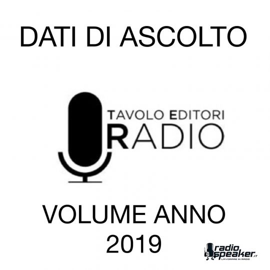 Dati ascolto Radio: pubblicati i volumi completi relativi al 2019