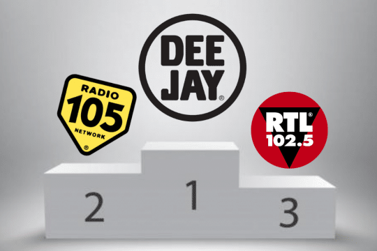 Radio Deejay è la regina di Instagram