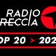 Broken Bells dei Greta Van Fleet è la top 20 di Radiofreccia per il 2021