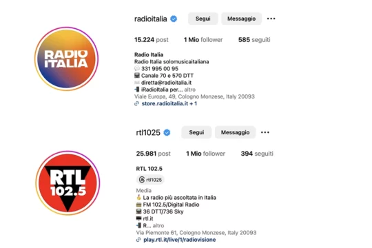 Radio Italia e RTL 102.5 raggiungono nello stesso giorno 1 milione di follower su Instagram