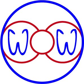 Radio Wow